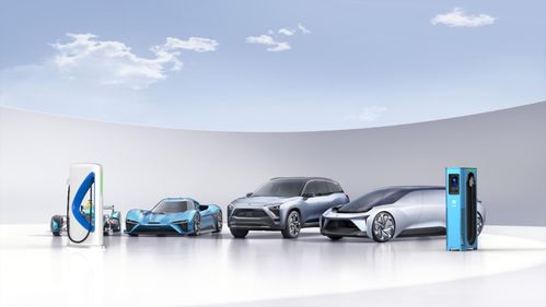 蔚来新篇章 以“练小号”策略深耕汽车服务生态